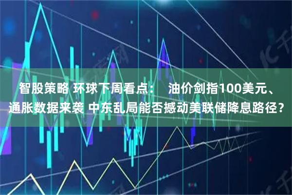 智股策略 环球下周看点：  油价剑指100美元、通胀数据来袭 中东乱局能否撼动美联储降息路径？